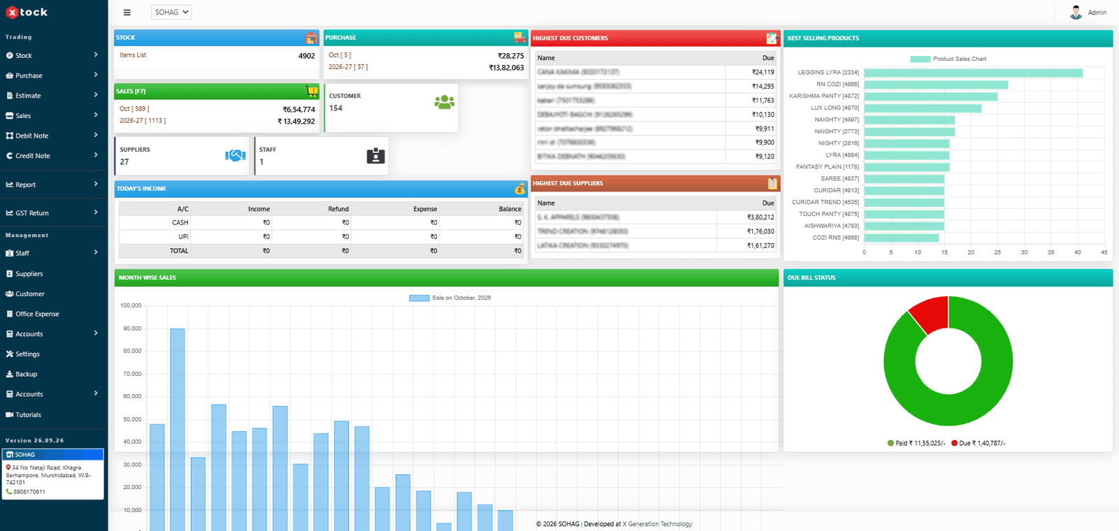 XTOCK dashboard showing stock, purchase, sales and income